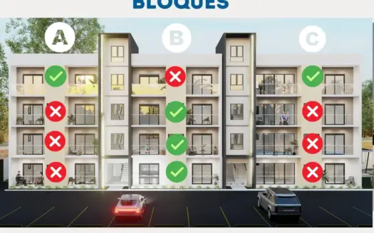 Residencial Sof&iacute;a